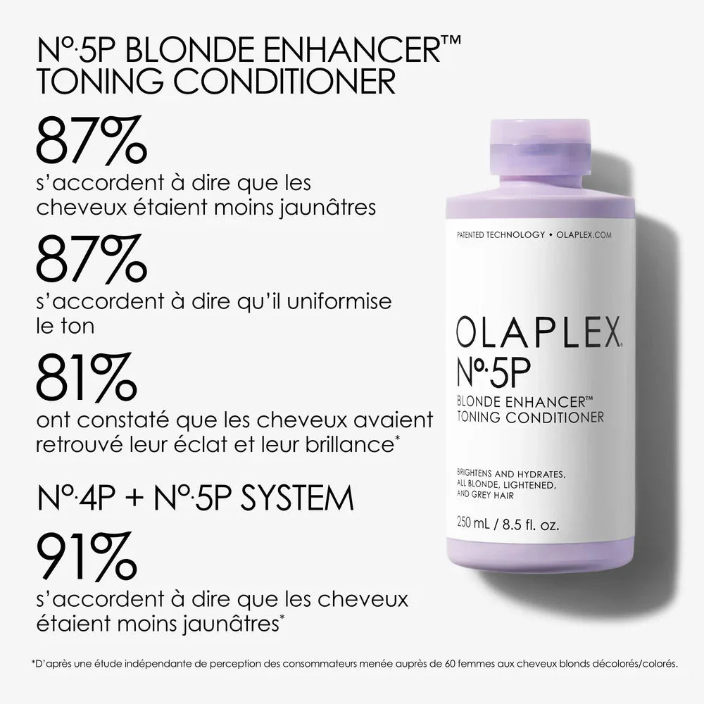 Olaplex No.5 Toning Conditioner