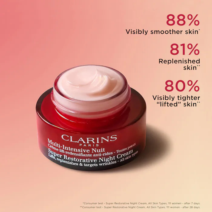 Clarins Anti Aging Night Cream