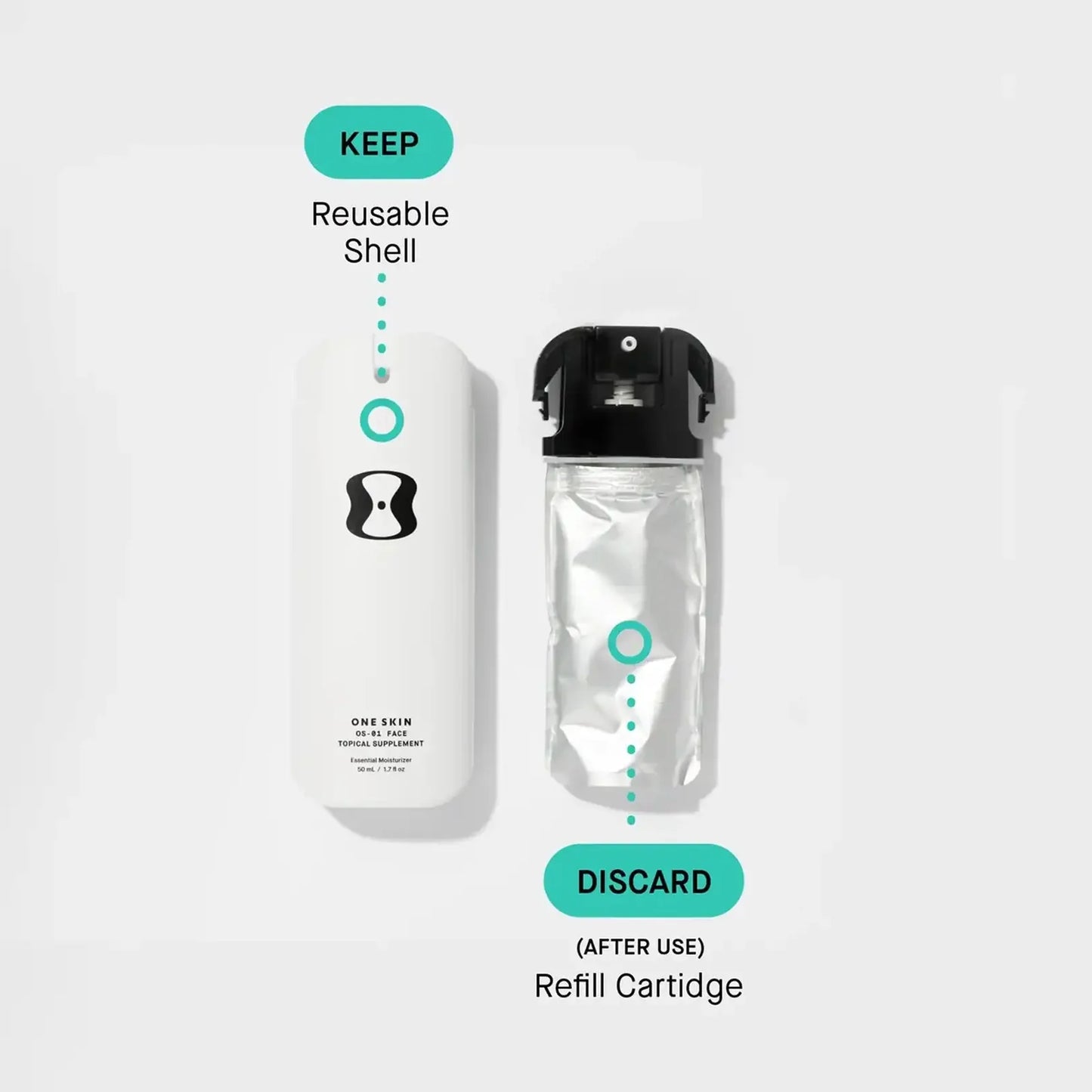 OneSkin OS-01 Moisturizer